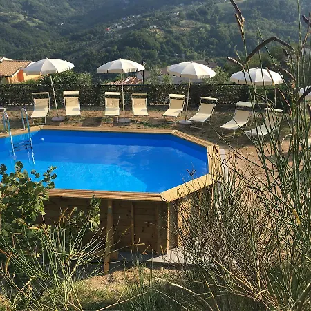 Locanda La Cuccumella *